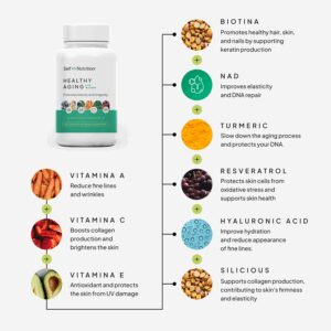 Healthy Aging Supplement for Women with Resveratrol, CoQ10 & Hyaluronic Acid - Image 5