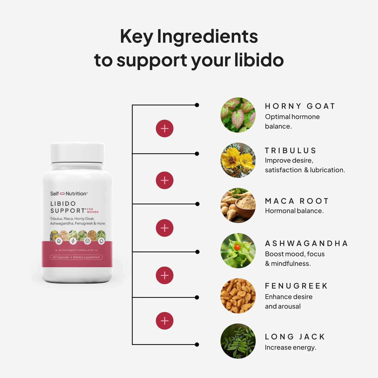 Libido Support for Women with Tribulus, Maca, Ashwagandha - Image 3